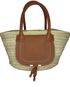 Basket Bag, vista frontal