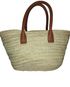 Basket Bag, vista trasera
