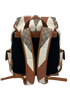 Mochila, vista trasera